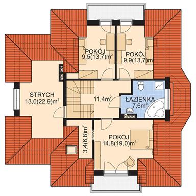 plans 2