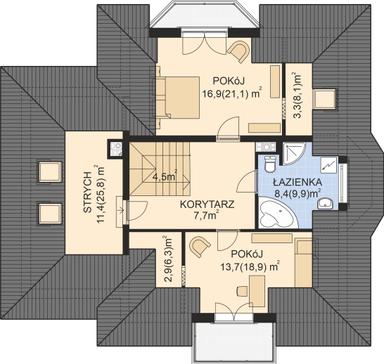 plans 2