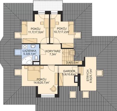 plans 2