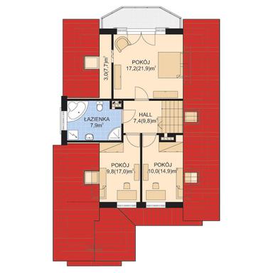 plans 2