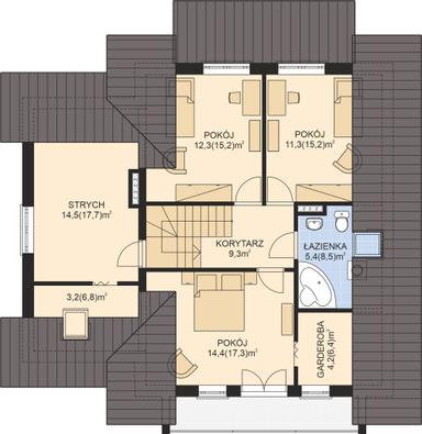 plans 2