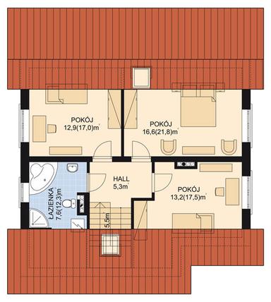 plans 2