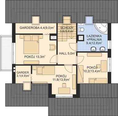 plans 2