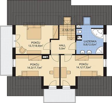 plans 2