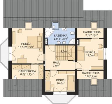 plans 2