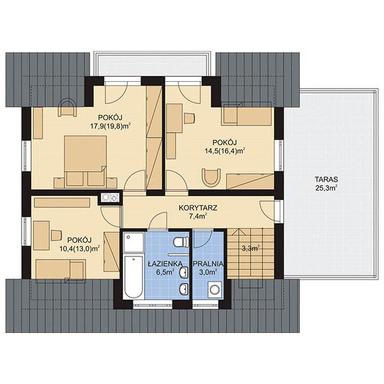plans 3