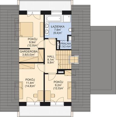 plans 2