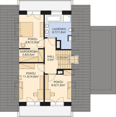 plans 2