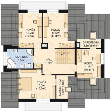 plans 2