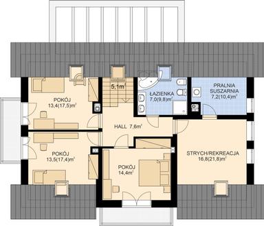 plans 2