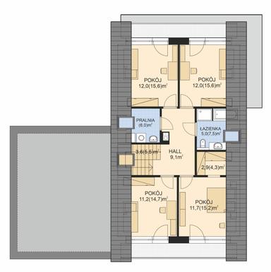 plans 2
