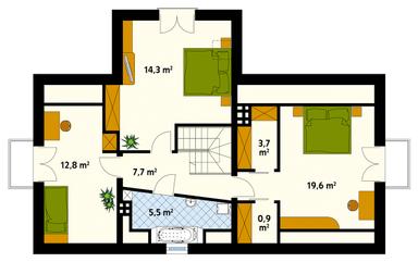 plans 2