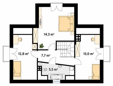 plans 2