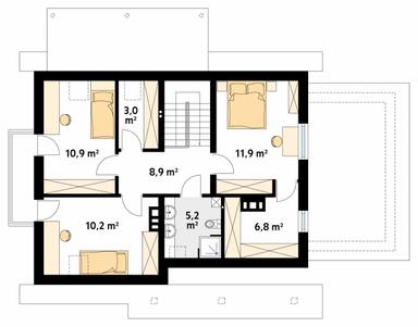 plans 2