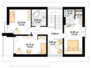 plans 2