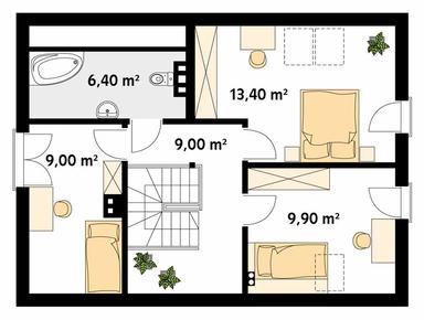 plans 2