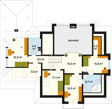 plans 2