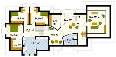 plans 2