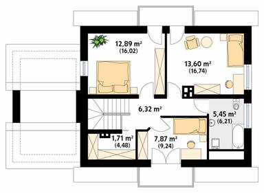 plans 2