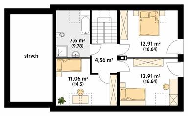 plans 2