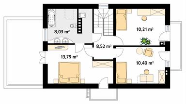 plans 2