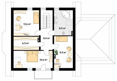 plans 2