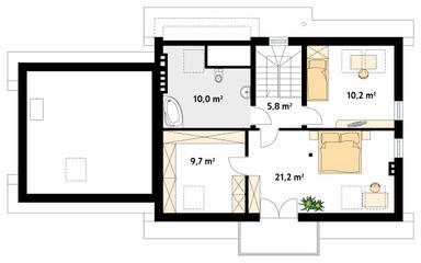 plans 2