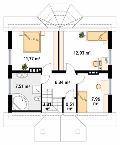 plans 2