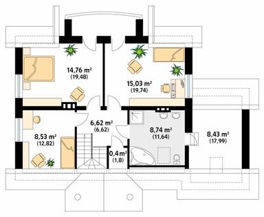 plans 2