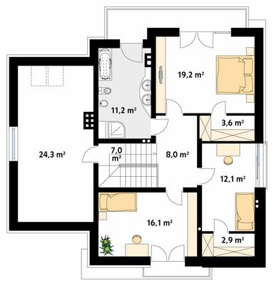 plans 2