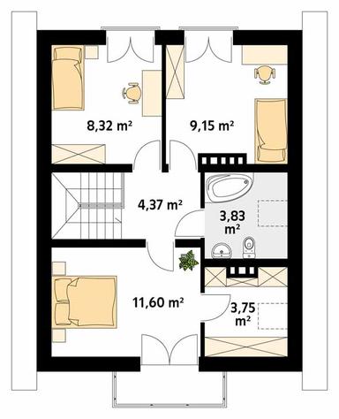plans 2