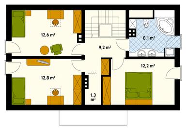 plans 2