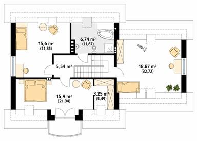 plans 2