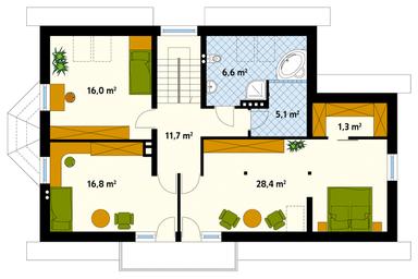 plans 2