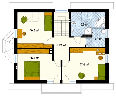 plans 2