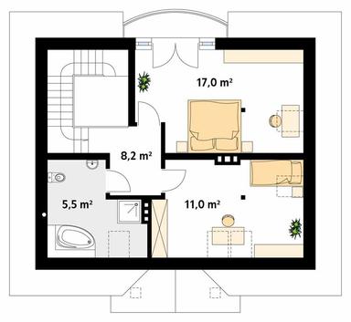 plans 2
