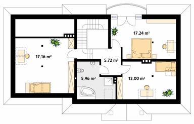 plans 2