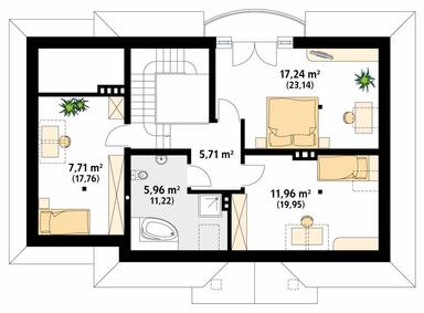 plans 2