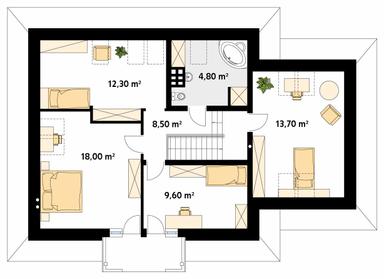 plans 2