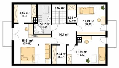 plans 2