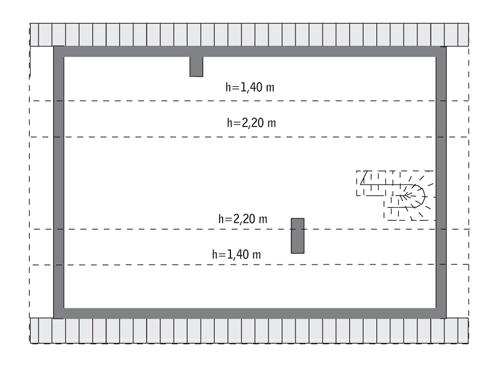 plans 2