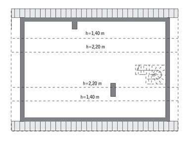 plans 2