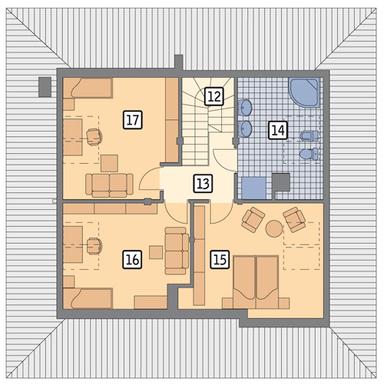 plans 2
