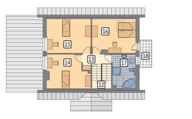 plans 2