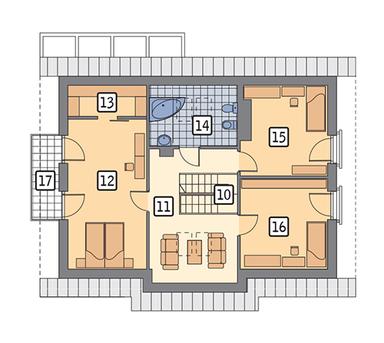 plans 2