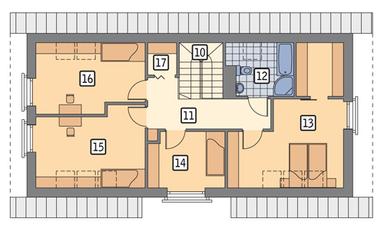 plans 2