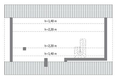 plans 2