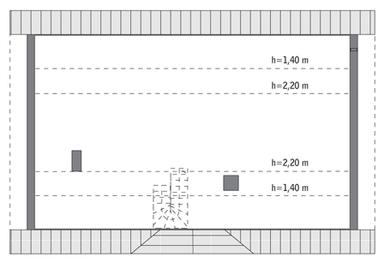 plans 2