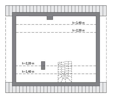 plans 2