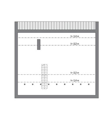 plans 2